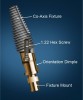 Fig 6. Dual-axial implant.