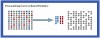 Fig 1. Risk-based healthcare stratifies patients to improve prevention and guide treatment based on individual needs.