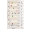 Fig 1. SDF prevents 61% of caries lesions. Each comparative clinical study on the effect of SDF on the incidence of new caries lesions is shown in its own horizontal panel. The height of each bar indicates the prevented fraction, defined as the percent difference between the incidence of new lesions in the control group and the treatment group. Outcomes are plotted along the same horizontal axis depicting time and summarized at the bottom by the weighted average in 6-month groups and across all timepoints. Groups are colored by treatment regimen. Studies are oriented vertically by the product of the number of patients in the study and the average new lesions in the control group. Abbreviations: AgF = silver fluoride; exc = excavated lesions before application; GIC = glass-ionomer cement; NaF = 5% sodium fluoride varnish; q1year = every year; q3mos = every 3 months; q6mos = every 6 months; SDF = 38% silver diamine fluoride; SnF2 = stannous fluoride.