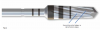 Fig 5. The osseodensification bur technology is based on a novel biomechanical bone preparation technique. Unlike traditional dental drilling techniques, osseodensification does not excavate bone tissue. Rather, bone tissue is simultaneously compacted and autografted in outwardly expanding directions from the osteotomy. Osseodensification burs feature four or more lands that precisely guide the bur through bone via a specifically engineered design. The burs produce a controlled bone plastic deformation, which allows the expansion of a cylindrical osteotomy without excavating any bone tissue.