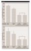 Fig 2. Administration of long-acting local anesthetic, such as bupivacaine, significantly reduced pain intensity not just immediately (0-4 hours) postoperatively but also at 48 hours. These results were not affected by whether lidocaine or placebo (saline) was administered preoperatively. The patients in this study were under general anesthesia for the procedure.29,33 2-ANOVA = 2-way analysis of variance. Reprinted from Hersh EV, et al. The prescription opioid abuse crisis and our role in it. Gen Dent. 2018;66(4):10-13. Published with permission by the Academy of General Dentistry. © Copyright 2018 by the Academy of General Dentistry. All rights reserved.