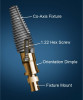 Fig 6. Dual-axial implant.