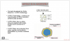 Fig 10. Giomer Technology is based on surface pre-reacted glass (S-PRG) Technology.