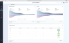 Fig 3. A dashboard from a clinical performance software system featuring visualizations of treatment planning and completion performance across three dental practices in a group. AI is used to evaluate historical radiographs for every patient in the practice, then the AI’s findings are automatically cross-referenced with patient treatment data in the office’s practice management system. For average non-specialty dental practices, this AI system detects upwards of $1 million in previously undocumented treatment needs. For practices with specialty treatment offerings, like those whose data is reflected in the dashboard, the dollar value of AI-detected treatment needs is multiples greater.