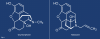 Fig 1. Chemical structure of oxymorphone compared with naloxone.