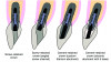 Fig 1. Various types of anterior implant crowns.
