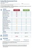 Figure 1  Adult Caries Risk Assessment Form.