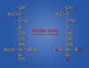 Figure 4  This diagram demonstrates unhydrolyzed silane (ie, 3-methacryloxypropyltrimethoxysilane) on the left. To be able to function as a coupling agent and interact chemically with porcelain surfaces, silane must first be hydrolyzed. Acetic acid is commonly used to “activate” or hydrolyze silane by reacting with the three methoxy (-OCH3) groups located at one end of the silane molecule and replacing them with hydroxyl (-OH) groups. Silane in the active form   is shown on the right.